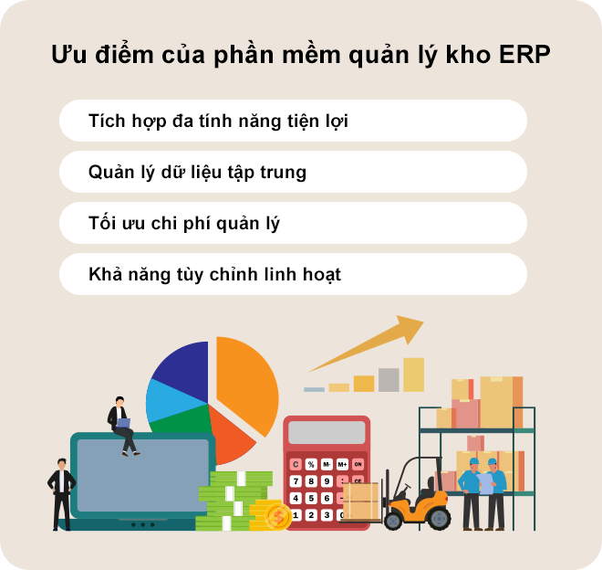 Ưu điểm của phần mềm quản lý kho ERP Phần mềm quản lý kho tích hợp đa tính năng và quản lý đồng bộ dữ liệu